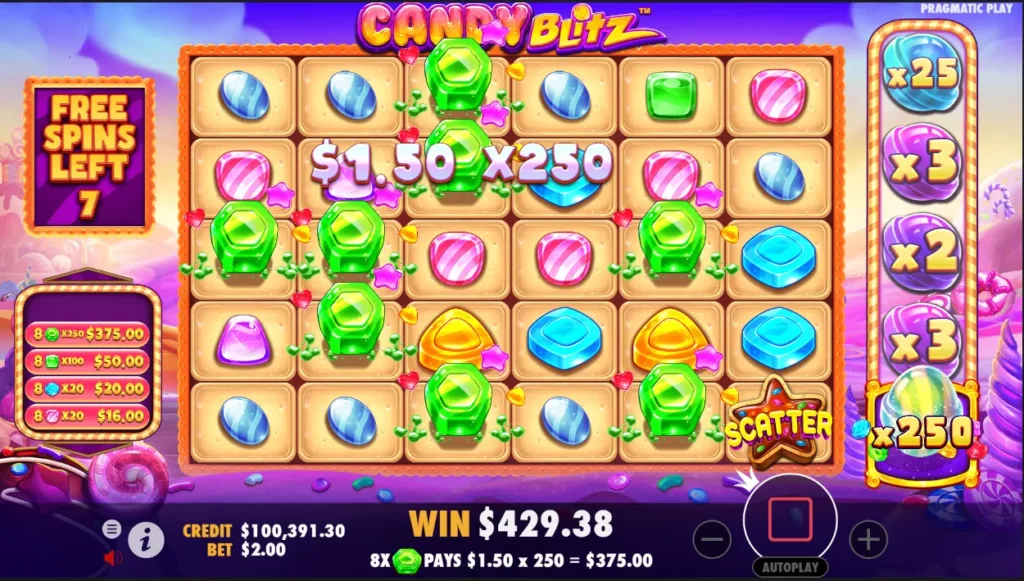 Pengali Multiplier slot gacor Candy Blitz