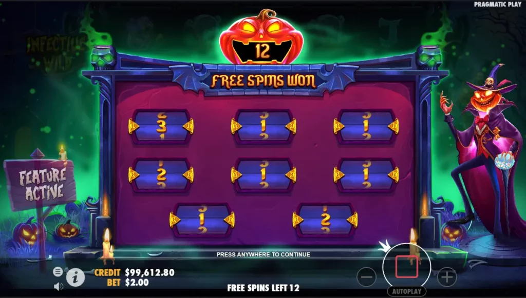 Free Spin Game Slot Gacor Infective Wild