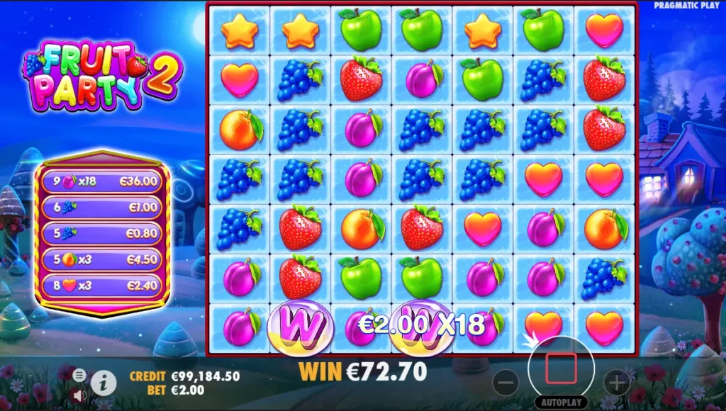 Game Slot Fruit Party 2
